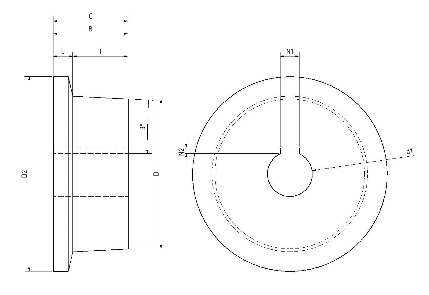 Roue à rebord de 250 x 65 mm en polyamide